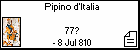 Pipino d'Italia 