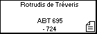 Rotrudis de Tréveris 