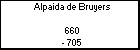 Alpaida de Bruyers