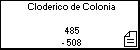 Cloderico de Colonia 