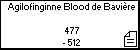 Agilofinginne Blood de Bavière 