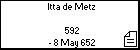 Itta de Metz 