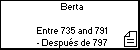 Berta 