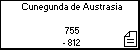 Cunegunda de Austrasia 