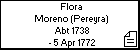 Flora Moreno (Pereyra)