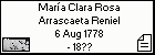 María Clara Rosa Arrascaeta Reniel