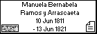 Manuela Bernabela Ramos y Arrascaeta