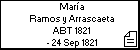 María Ramos y Arrascaeta