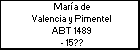 María de Valencia y Pimentel