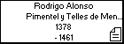 Rodrigo Alonso Pimentel y Telles de Meneses