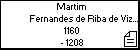 Martim Fernandes de Riba de Vizela