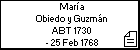 María Obiedo y Guzmán