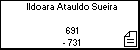 Ildoara Atauldo Sueira