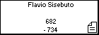 Flavio Sisebuto