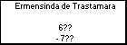 Ermensinda de Trastamara 
