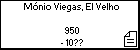 Mónio Viegas, El Velho