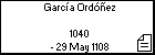 García Ordóñez 