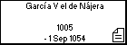 García V el de Nájera 