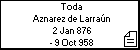 Toda Aznarez de Larraún