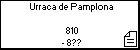 Urraca de Pamplona 