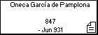 Oneca García de Pamplona 