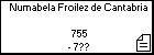 Numabela Froilez de Cantabria 