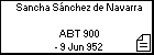 Sancha Sánchez de Navarra 