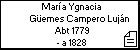María Ygnacia Güemes Campero Luján