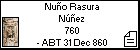 Nuño Rasura Núñez