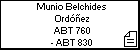 Munio Belchides Ordóñez