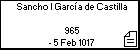 Sancho I García de Castilla 