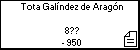Tota Galíndez de Aragón