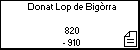 Donat Lop de Bigòrra 