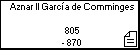Aznar II García de Comminges 