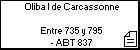 Oliba I de Carcassonne 