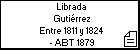 Librada Gutiérrez