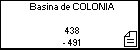 Basina de COLONIA 