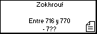 Zokhrouf 