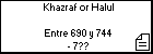 Khazraf or Halul 