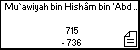 Mu`awiyah bin Hishâm bin 'Abd al-Malik 