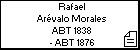 Rafael Arévalo Morales