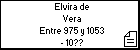 Elvira de Vera