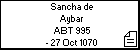 Sancha de Aybar