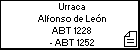 Urraca Alfonso de León