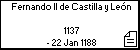 Fernando II de Castilla y León 