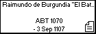 Raimundo de Burgundia 