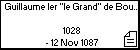 Guillaume Ier 