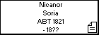 Nicanor Soria