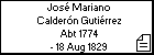 José Mariano Calderón Gutiérrez
