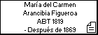 María del Carmen Arancibia Figueroa